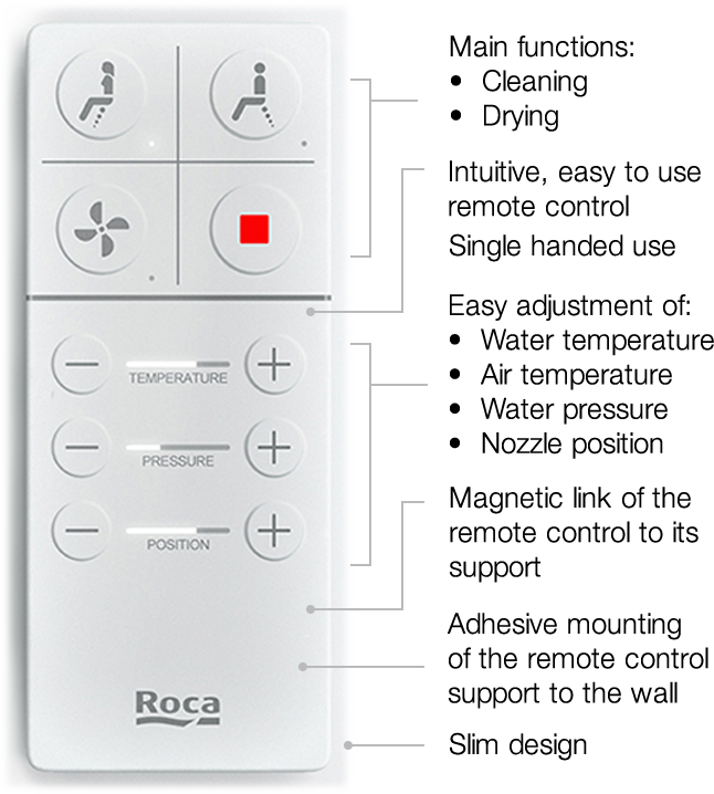 reece bathrooms inspira toilet remote